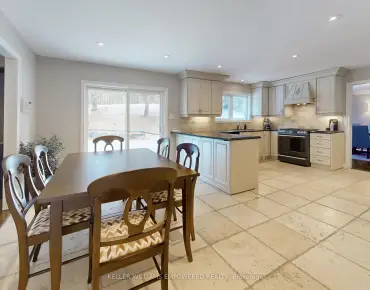 130 Princeton Gate Maple, Vaughan 3 beds 3 baths 2 garage $1.3M