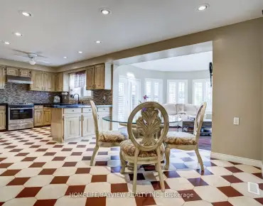 
83 Blaine Crt W <a href='https://luckyalan.com/community.php?community=Vaughan:East Woodbridge'>East Woodbridge, Vaughan</a> 3 beds 2 baths 2 garage $998.888K
