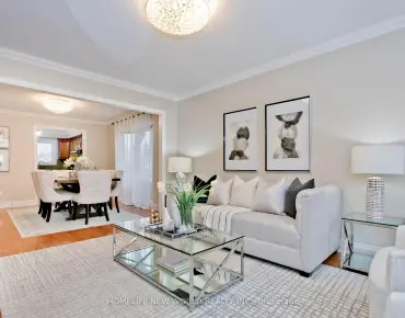 
10373 Woodbine Ave <a href='https://luckyalan.com/community.php?community=Markham:Cathedraltown'>Cathedraltown, Markham</a> 4 beds 4 baths 1 garage $899.9K