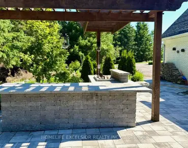 14428 Mccowan Rd Rural Whitchurch-Stouffville, Whitchurch-Stouffville 4 beds 5 baths 2 garage $4.75M
