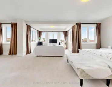 
261 Richmond St <a href='https://luckyalan.com/community.php?community=Richmond Hill:Mill Pond'>Mill Pond, Richmond Hill</a> 3 beds 3 baths 2 garage $999.9K