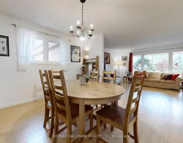 5193 Aurora Rd Ballantrae, Whitchurch-Stouffville 4 beds 2 baths 2 garage $1.09M

