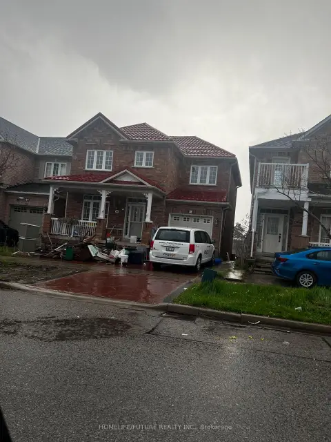 Markham real estate