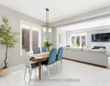 241 Canada Dr <a href='https://luckyalan.com/community.php?community=Vaughan:Vellore Village'>Vellore Village, Vaughan</a> 3 beds 3 baths 1 garage $1.059M