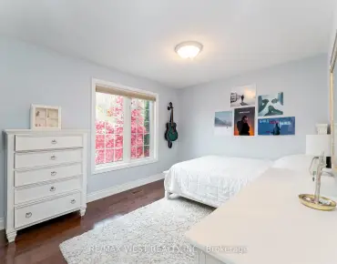 
80 Benson Ave <a href='https://luckyalan.com/community.php?community=Richmond Hill:Mill Pond'>Mill Pond, Richmond Hill</a> 3 beds 3 baths 1 garage $699K