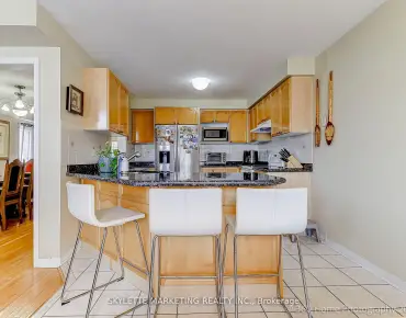 38 Railway St <a href='https://luckyalan.com/community.php?community=Vaughan:Maple'>Maple, Vaughan</a> 5 beds 7 baths 3 garage $2.875M