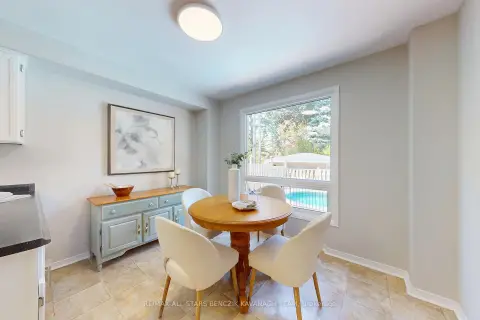 Markham real estate