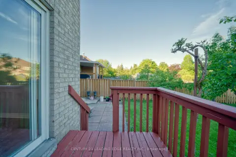 Markham real estate