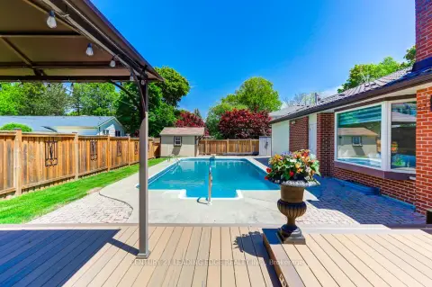 Markham real estate
