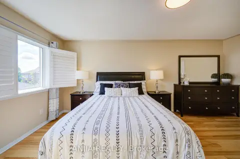 Markham real estate