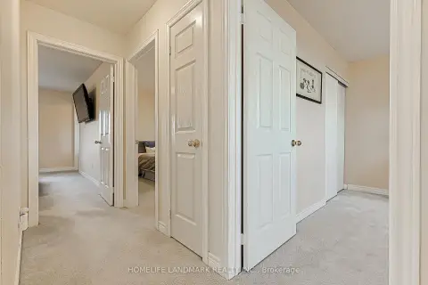 Markham real estate