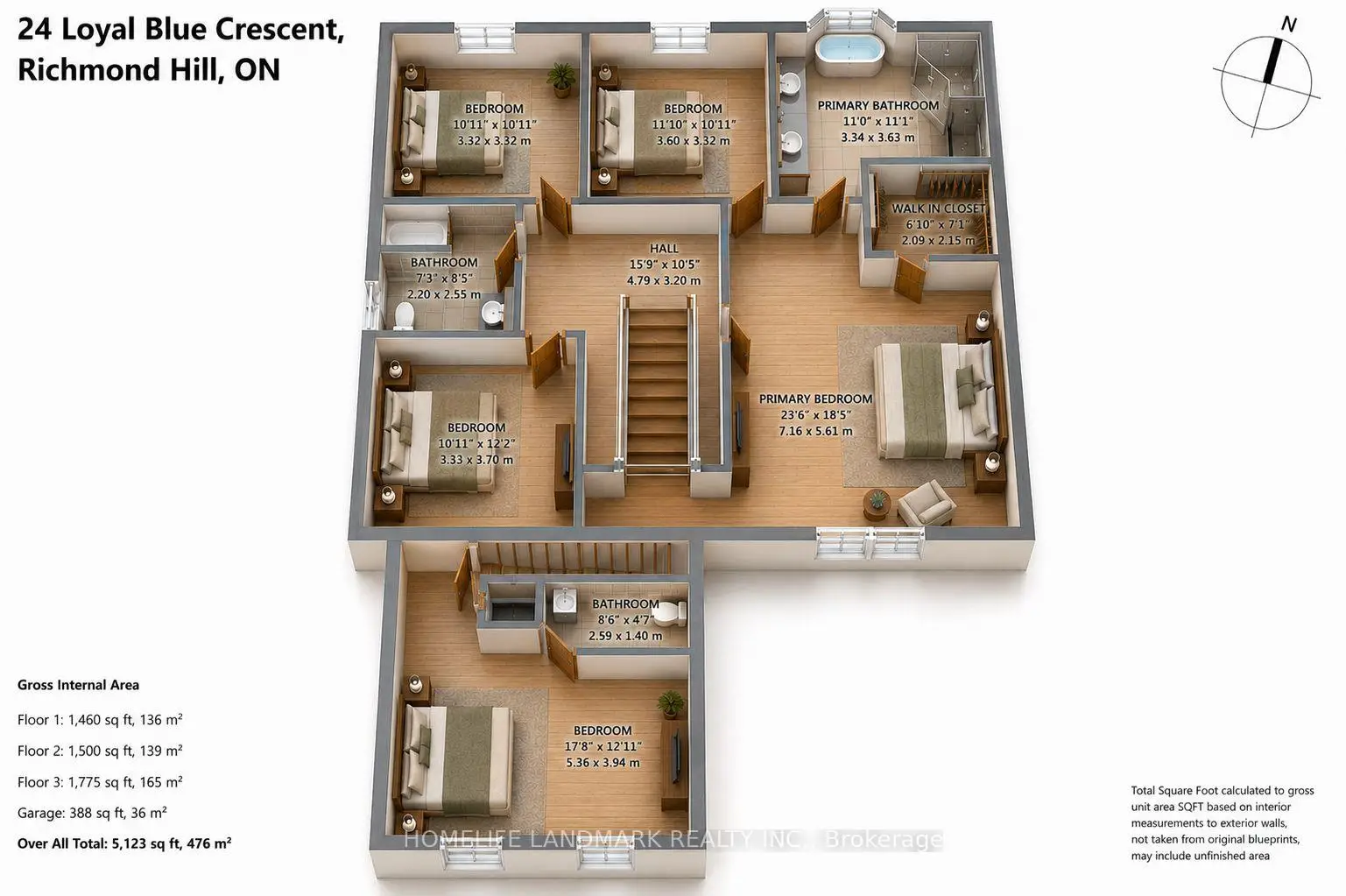 Property Images