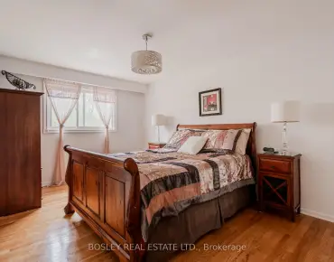 18 Davidoff St <a href='https://luckyalan.com/community.php?community=Markham:Wismer'>Wismer, Markham</a> 3 beds 4 baths 1 garage $1.29M