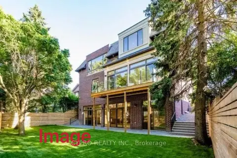 Markham real estate