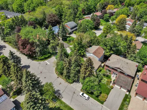 Markham real estate