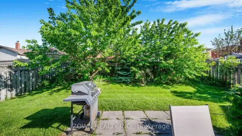 Markham real estate