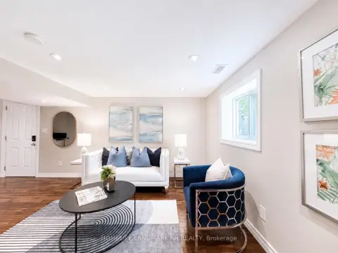 Markham real estate