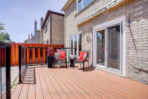 Markham real estate