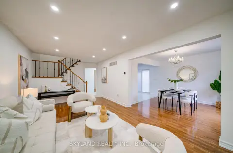 Markham real estate