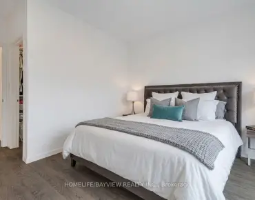 
10 Park Lane Circ <a href='https://luckyalan.com/community.php?community=Richmond Hill:South Richvale'>South Richvale, Richmond Hill</a> 3 beds 4 baths 2 garage $1.288M
