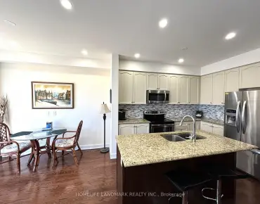 
80 Benson Ave <a href='https://luckyalan.com/community.php?community=Richmond Hill:Mill Pond'>Mill Pond, Richmond Hill</a> 3 beds 3 baths 1 garage $699K