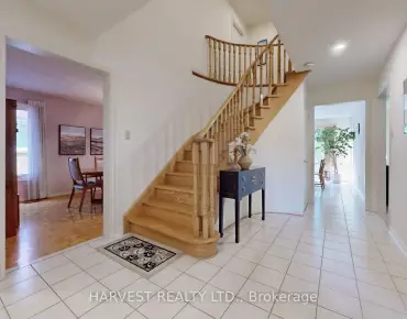 
20 Trish Dr Oak Ridges Lake Wilcox, Richmond Hill 3 beds 4 baths 1 garage $1.299M