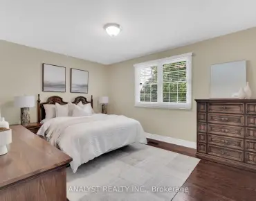 
128 Daiseyfield Cres <a href='https://luckyalan.com/community.php?community=Vaughan:Vellore Village'>Vellore Village, Vaughan</a> 4 beds 4 baths 2 garage $1.399M