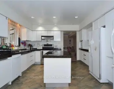 16 Muzzo Crt <a href='https://luckyalan.com/community.php?community=Vaughan:East Woodbridge'>East Woodbridge, Vaughan</a> 4 beds 3 baths 2 garage $1.119M