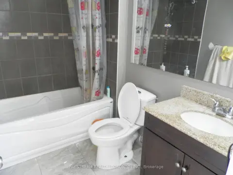 Markham real estate