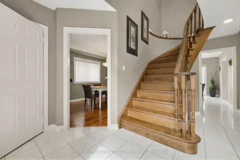 Markham real estate