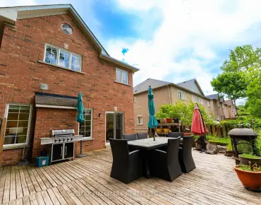 15 Old Colony Rd Oak Ridges Lake Wilcox, Richmond Hill 3 beds 3 baths 1 garage $858K