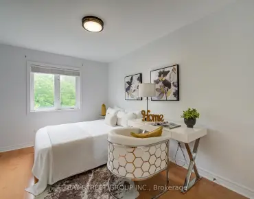 
71 Timber Valley Ave <a href='https://luckyalan.com/community.php?community=Richmond Hill:Oak Ridges'>Oak Ridges, Richmond Hill</a> 4 beds 3 baths 2 garage $1.499M