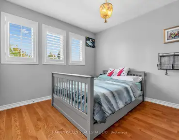 
38 Railway St <a href='https://luckyalan.com/community.php?community=Vaughan:Maple'>Maple, Vaughan</a> 5 beds 7 baths 3 garage $2.698M