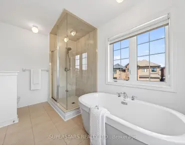 
15132 Woodbine Ave Rural Whitchurch-Stouffville, Whitchurch-Stouffville  beds  baths 2 garage $998.888K