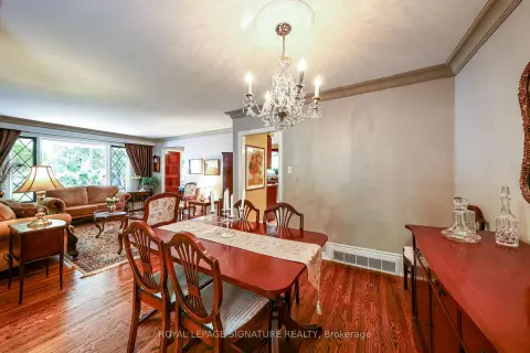 Markham real estate