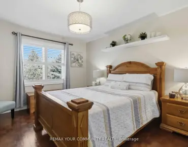 263 Tansley Rd <a href='https://luckyalan.com/community.php?community=Vaughan:Brownridge'>Brownridge, Vaughan</a> 3 beds 4 baths 1 garage $849K