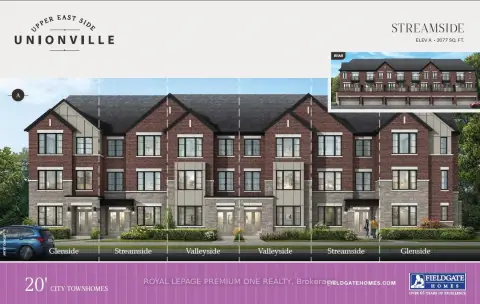 Markham real estate