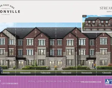 51 Northvale Rd <a href='https://luckyalan.com/community.php?community=Markham:Cornell'>Cornell, Markham</a> 3 beds 4 baths 2 garage $875K