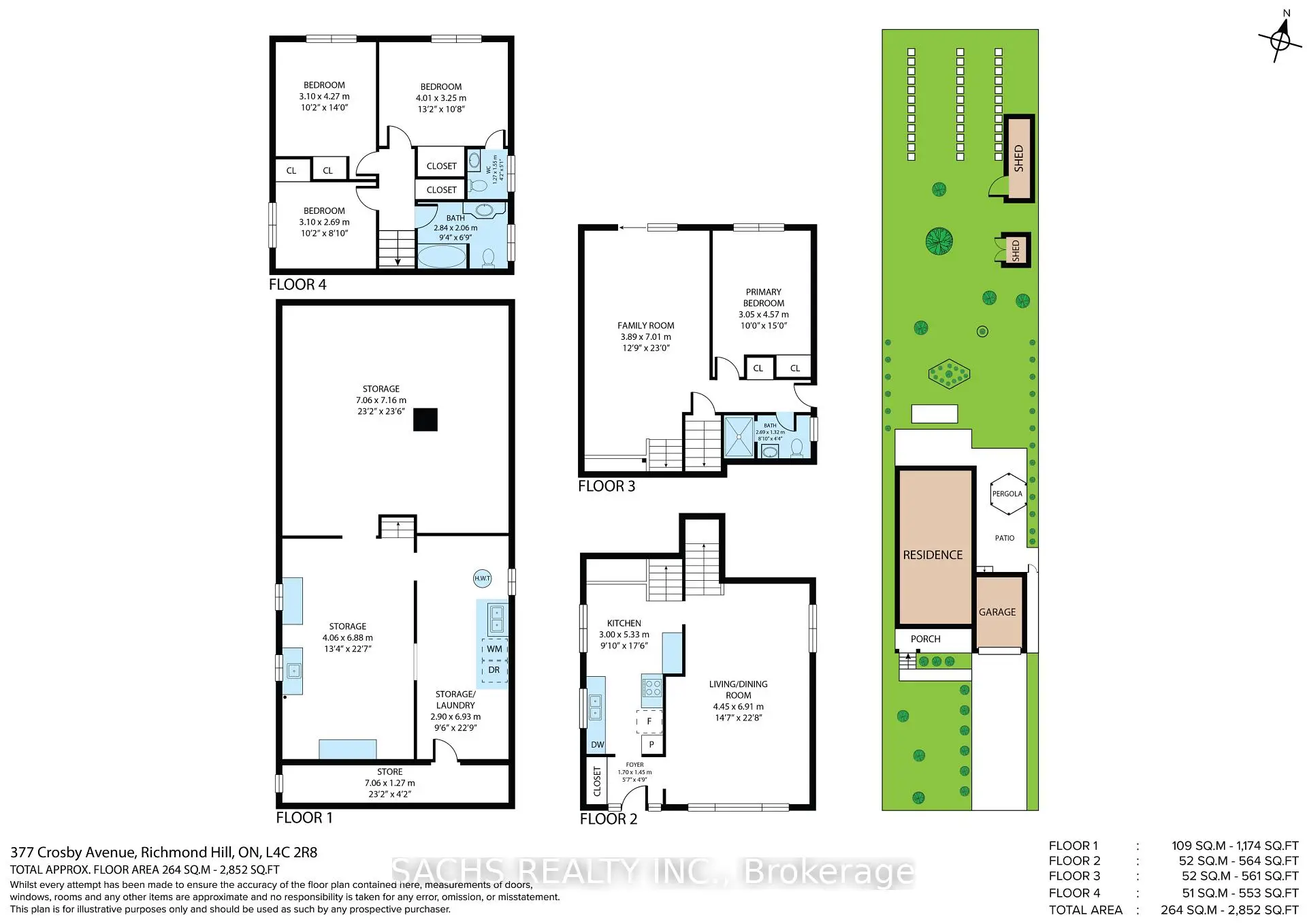 Property Images