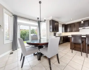 2532 Bur Oak Ave <a href='https://luckyalan.com/community.php?community=Markham:Cornell'>Cornell, Markham</a> 3 beds 3 baths 1 garage $799K