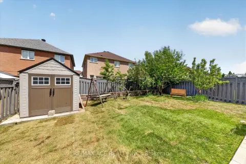 Markham real estate