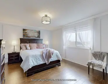 21 Kellam St <a href='https://luckyalan.com/community.php?community=Vaughan:Kleinburg'>Kleinburg, Vaughan</a> 4 beds 6 baths 2 garage $3.588M