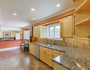6 Ladyslipper Crt N Bayview Glen, Markham 5 beds 6 baths 2 garage $4.488M