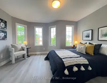 36 Nahanni Dr <a href='https://luckyalan.com/community_CN.php?community=Richmond Hill:Langstaff'>Langstaff, Richmond Hill</a> 3 beds 4 baths 1 garage $999K