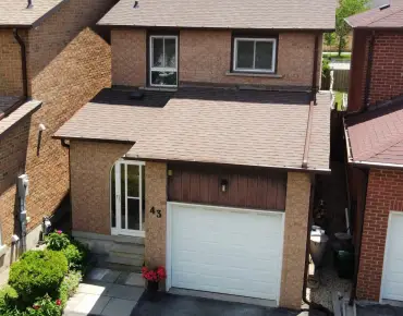 22 West Side Dr <a href='https://luckyalan.com/community.php?community=Markham:Markville'>Markville, Markham</a> 5 beds 7 baths 2 garage $1.998M