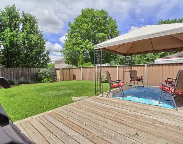
272 Jeff Smith Crt Gorham-College Manor, Newmarket 2 beds 1 baths 1 garage $518.888K