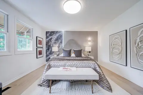 Markham real estate