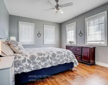 
94 Southdale Dr <a href='https://luckyalan.com/community.php?community=Markham:Bullock'>Bullock, Markham</a> 3 beds 2 baths 1 garage $1.188M