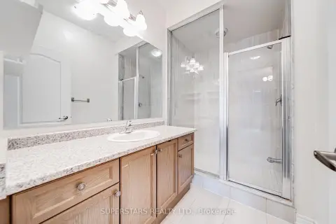 Markham real estate