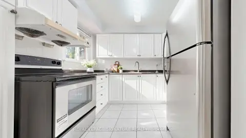 Markham real estate